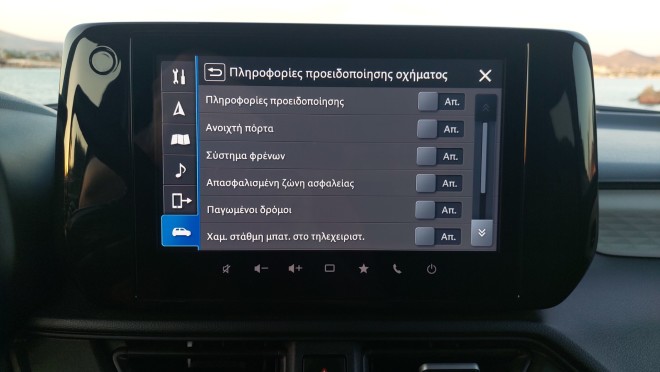 Δοκιμάζουμε το νέο Suzuki Swift 1,2 MHEV - Συστήματα ασφαλείας 