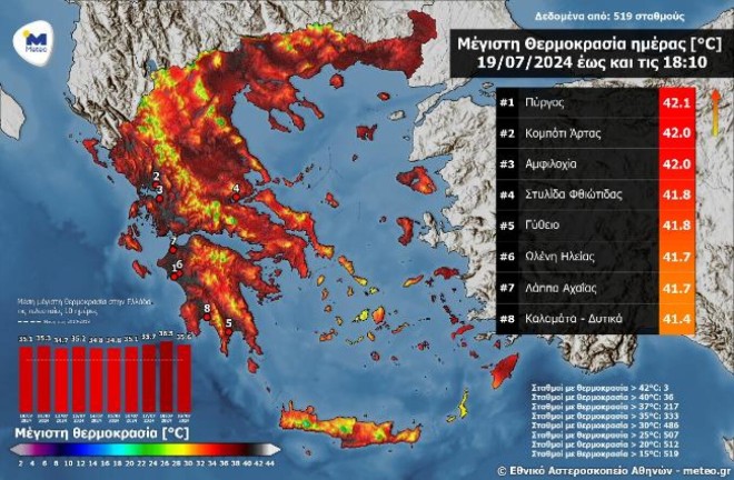 Καύσωνας διαρκείας: 40άρια το επόμενο τριήμερο-Έρχονται θερμικές καταιγίδες