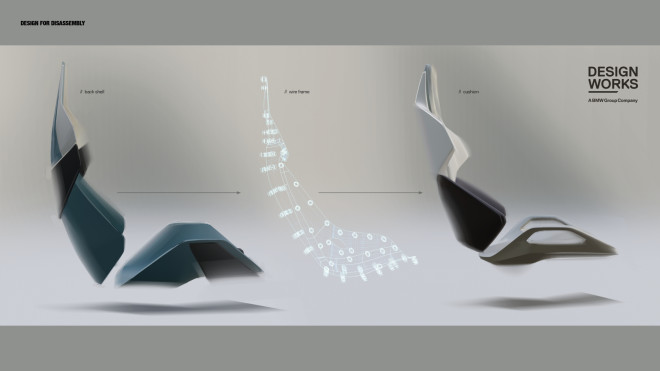 Η τεχνολογία του BMW M Visionary Materials Seat