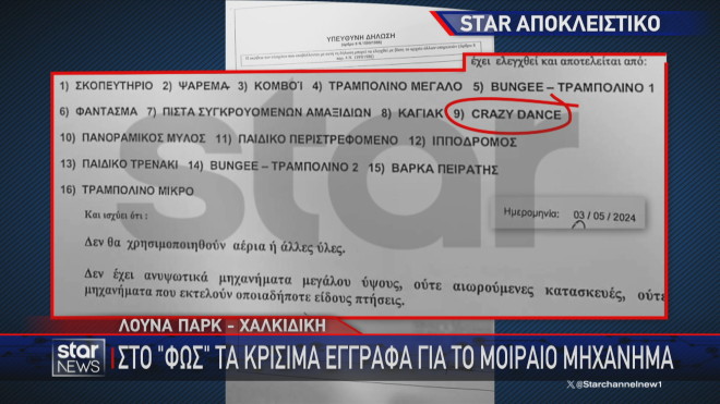 Χαλκιδική: Στο φως κρίσιμα έγγραφα για το μοιραίο μηχάνημα σε λούνα παρκ