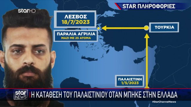 Παλαιστίνιος Αχαρνών