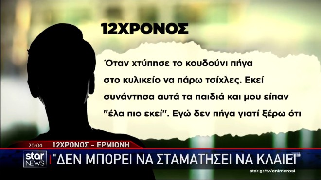 Ερμιόνη: Σοκ με τους νταήδες μαθητές που «ξύριζαν» μουστάκια
