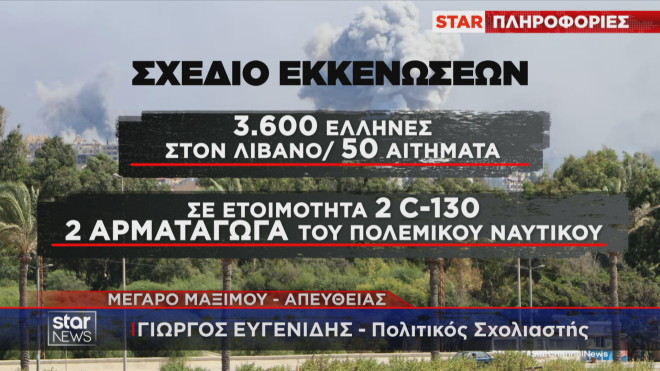 Το σχέδιο Κόσμος το οποίο συζητήθηκε στο ΚΥΣΕΑ 