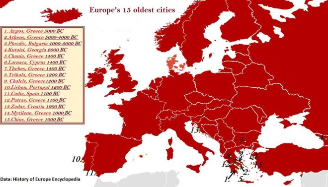 Στην Ελλάδα βρίσκονται οι 9 απο τις 15 αρχαιότερες ευρωπαϊκές πόλεις
