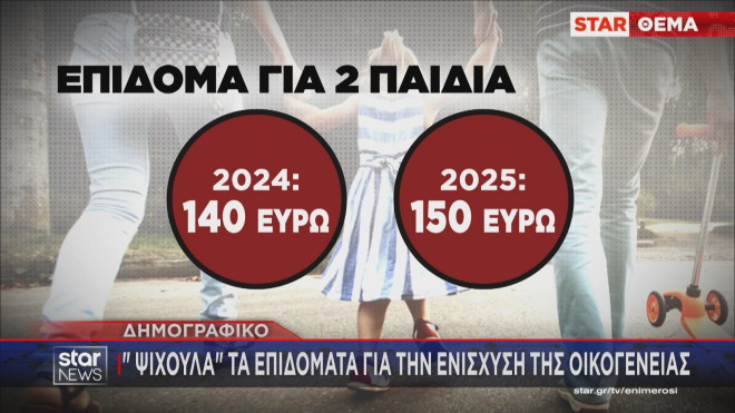 Η αύξηση στο επίδομα για δύο παιδιά  