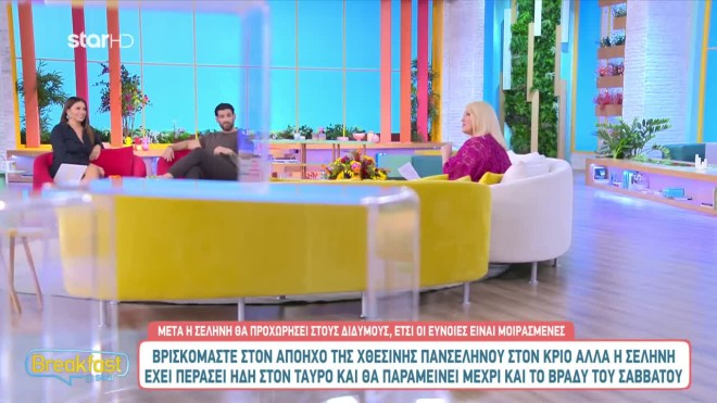 Αση Μπήλιου: Πώς θα είναι το Σαββατοκύριακο με τη Σελήνη στους Διδύμους