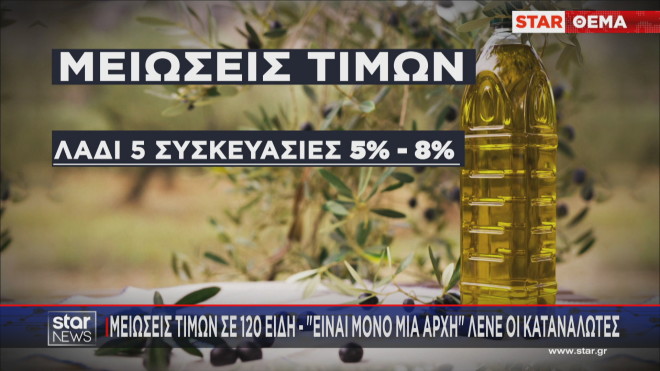 Η μείωση της τιμής στο λάδι 