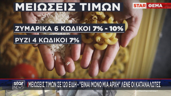 Οι μειώσεις τιμών σε ζυμαρικά και ρύζι 