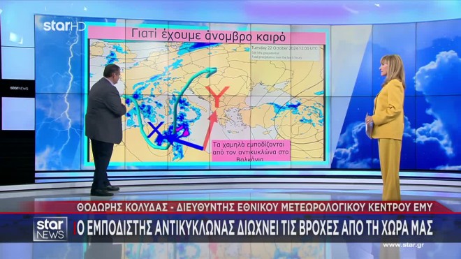 Καιρός - Κολυδάς: Γιατί δε βρέχει στην Ελλάδα