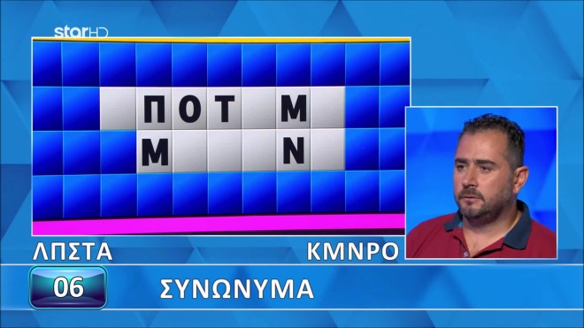 Τροχός της Τύχης: Τα συνώνυμα δυσκόλεψαν τον Γιάννη