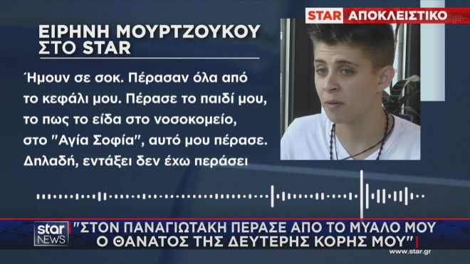 Ειρήνη Μουρτζούκου