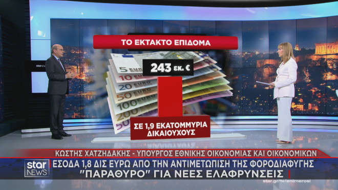 Κ. Χατζηδάκης στο Star: Τι είπε για το έκτακτο επίδομα και τη μείωση φόρων   