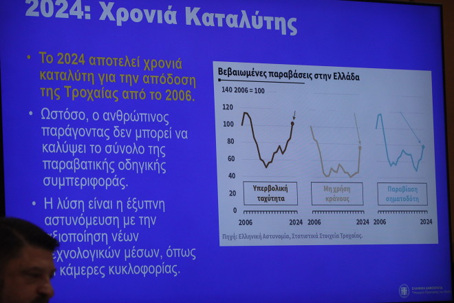 Παρουσίαση των αρμόδιων υπουργείων για τις νέες κάμερες της τροχαίας