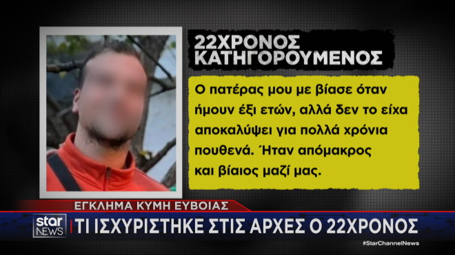τα δυο αδέλφια 22 και 26 ετών που κατηγορούνται ότι σκότωσαν τον πατέρα τους σε χωριό της Κύμης