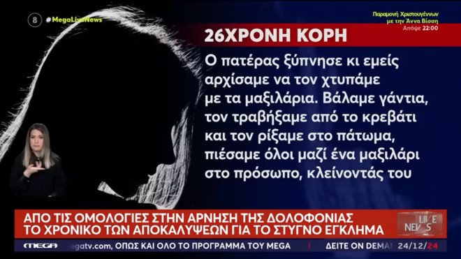 Εύβοια: Ρίχνουν την ευθύνη διάπραξης πατροκτονίας στον γαμπρό