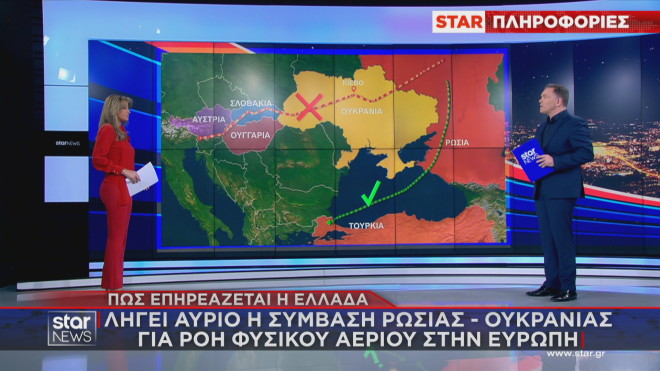 Ο χάρτης με την ροή φυσικού αερίου από την Ουκρανία προς την Κεντρική Ευρώπη    