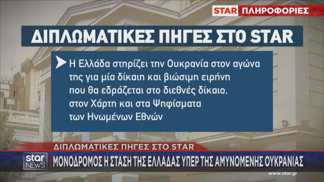 Τι απαντά η Αθήνα στον Πρέσβη της Ρωσίας στην Ελλάδα  