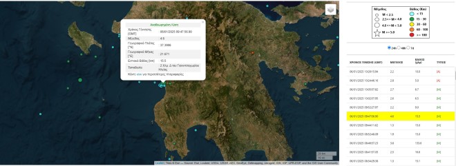 Σεισμός 4,6 Ρίχτερ στην Ηλεία
