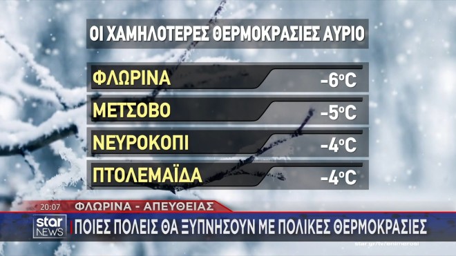 Επιμένουν οι πολικές θερμοκρασίες στην Βόρεια Ελλάδα