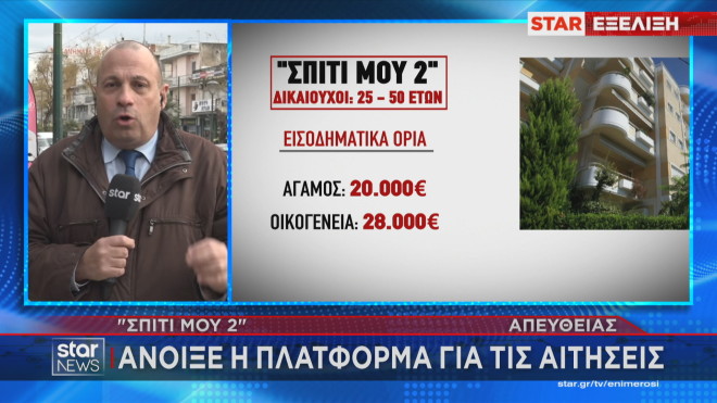 Σπίτι μου 2: Τα εισοδηματικά όρια  