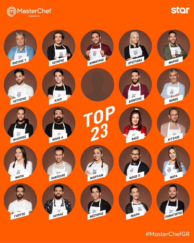 Οι Top 23 του MasterChef 2025