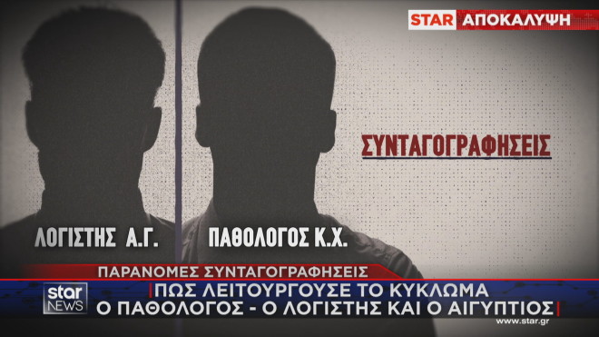 Kύκλωμα παράνομων συνταγογραφήσεων