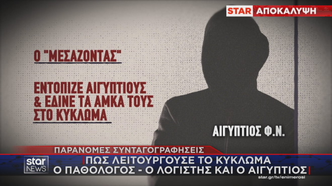 Kύκλωμα παράνομων συνταγογραφήσεων