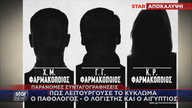 Kύκλωμα παράνομων συνταγογραφήσεων