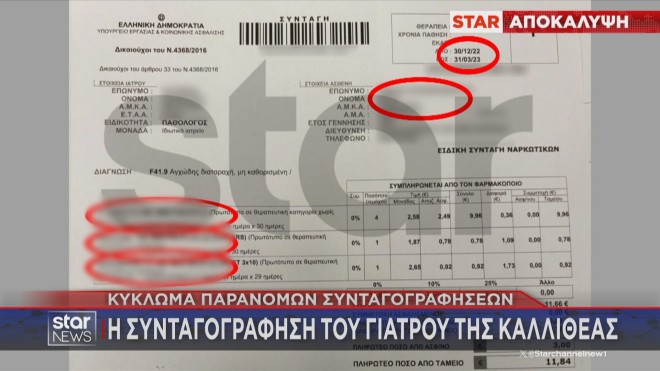 Kύκλωμα παράνομων συνταγογραφήσεων