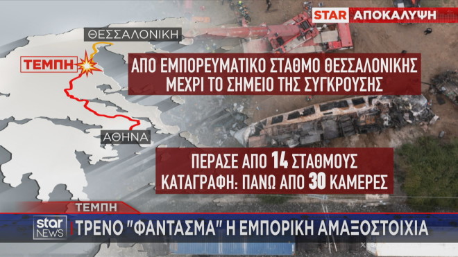 Τρένο φάντασμα η εμπορική αμαξοστοιχία 