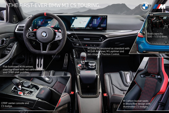 BMW M3 CS Touring: Οι εξωπραγματικές επιδόσεις