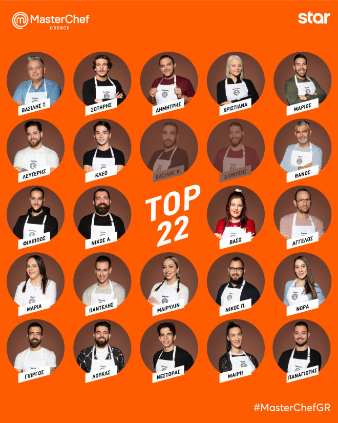 Οι Top 22 του MasterChef 2025 
