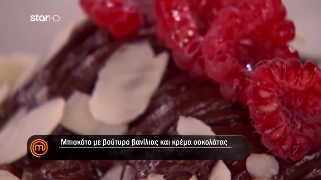 Το πιάτο του Δημήτρη