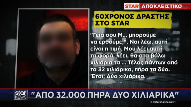 Λάρισα: Τι είπε στο Star ο δράστης ενώ ήταν ταμπουρωμένος