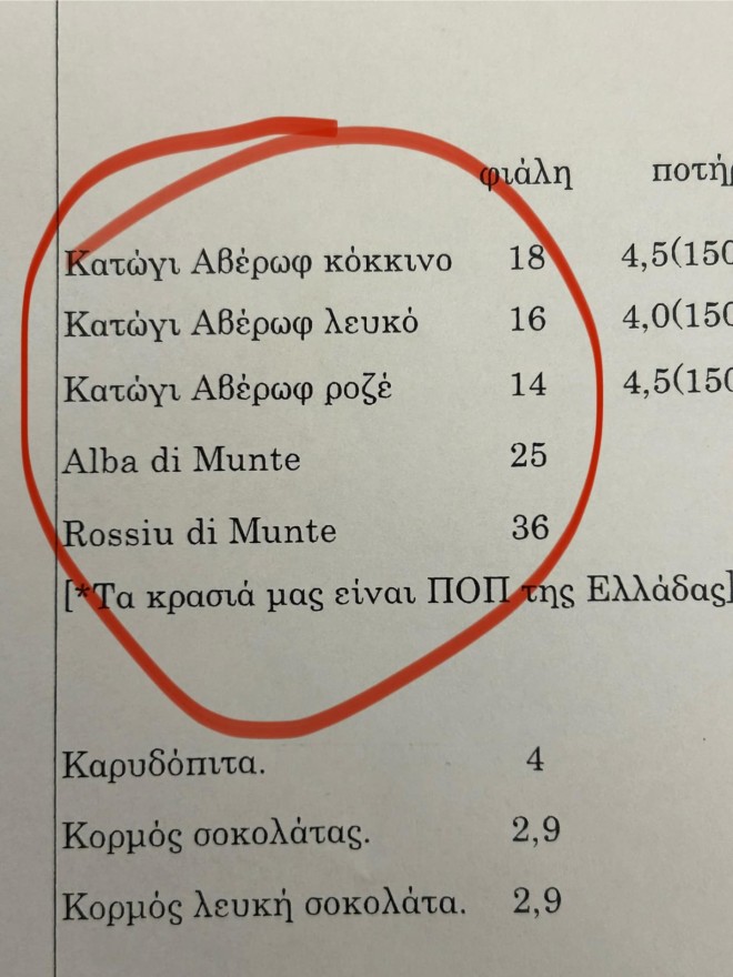 Μενού Βουλής - Ανάρτηση Πολάκης