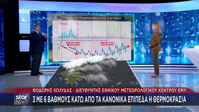 Καιρός: Κρύο και χιόνια - Σε ποιες περιοχές