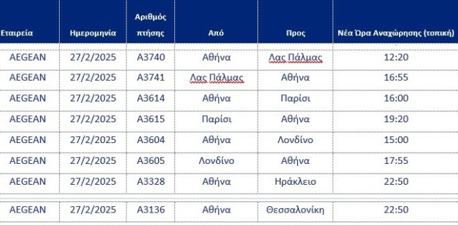 Aegean: Οι πτήσεις στις 27/2 που τροποποιούνται   