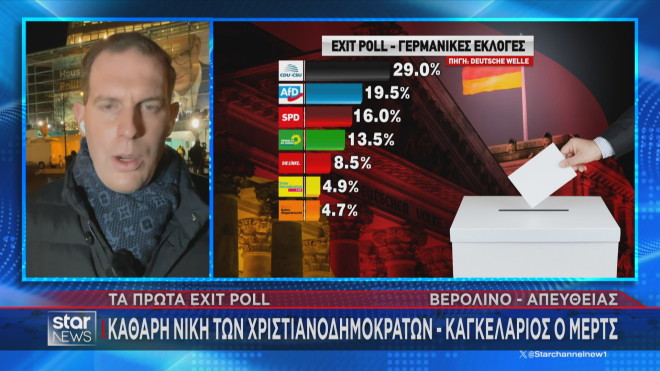 Το αποτέλεσμα του exit poll στη Γερμανία 