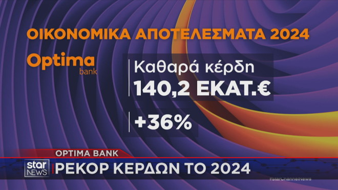 Optima Bank: Ρεκόρ κερδών το 2024