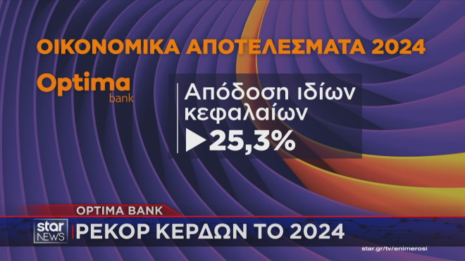 Optima Bank: Ρεκόρ κερδών το 2024