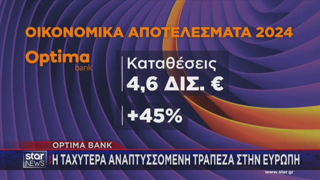 Optima Bank: Ρεκόρ κερδών το 2024
