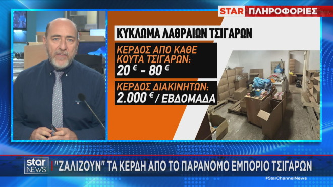 «Ζαλίζουν» τα κέρδη από το παράνομο εμπόριο τσιγάρων