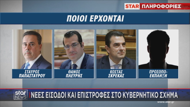 Ανασχηματισμός: Οι πληροφορίες για το ποιοι μπαίνουν στο κυβερνητικό σχήμα 