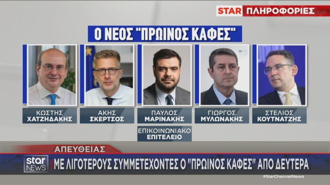 Η νέα σύνθεση του πρωινού καφέ στο Μέγαρο Μαξίμου   