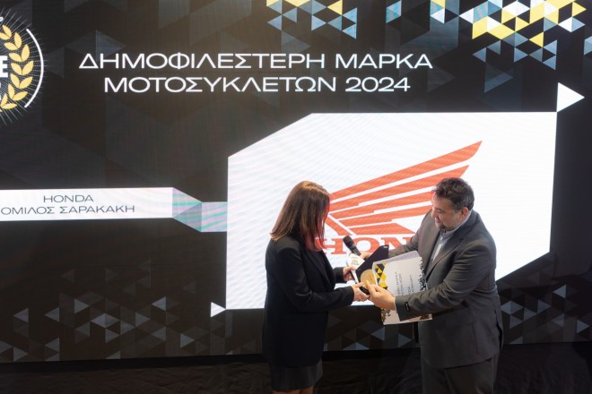 Honda Motorcycles:Η δημοφιλέστερη μάρκα μοτοσυκλέτας 2024
