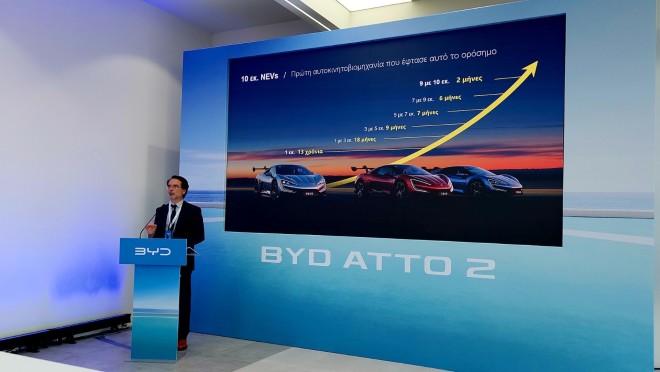 BYD ΑΤΤΟ 2: Παρουσιάστηκε στην Ελλάδα-Τιμές