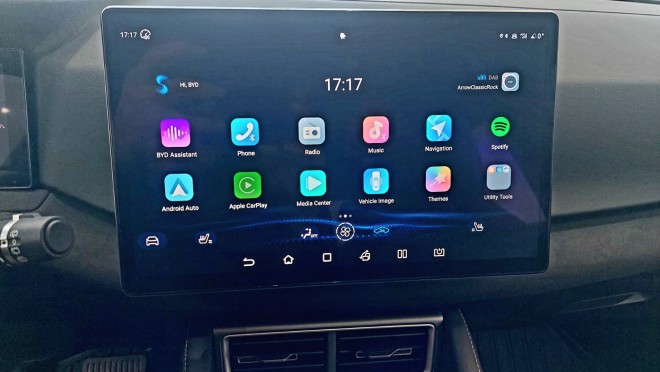 BYD ΑΤΤΟ 2: Παρουσιάστηκε στην Ελλάδα-Τιμές