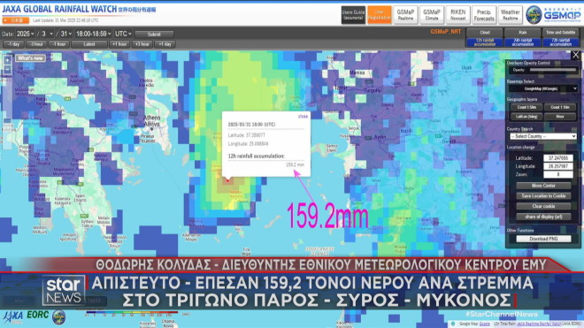 159,2 τόνοι νερού στο τρίγωνο Πάρος - Σύρος - Μύκονος 