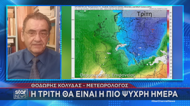 η πρόγνωση του Θοδωρή Κολυδά