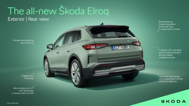 Skoda Elroq: Αρέσει και με αποδείξεις 